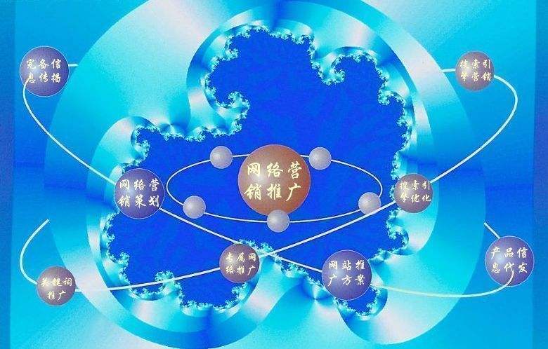 文山新媒体运营企业需要掌握的网络推广技巧有哪些